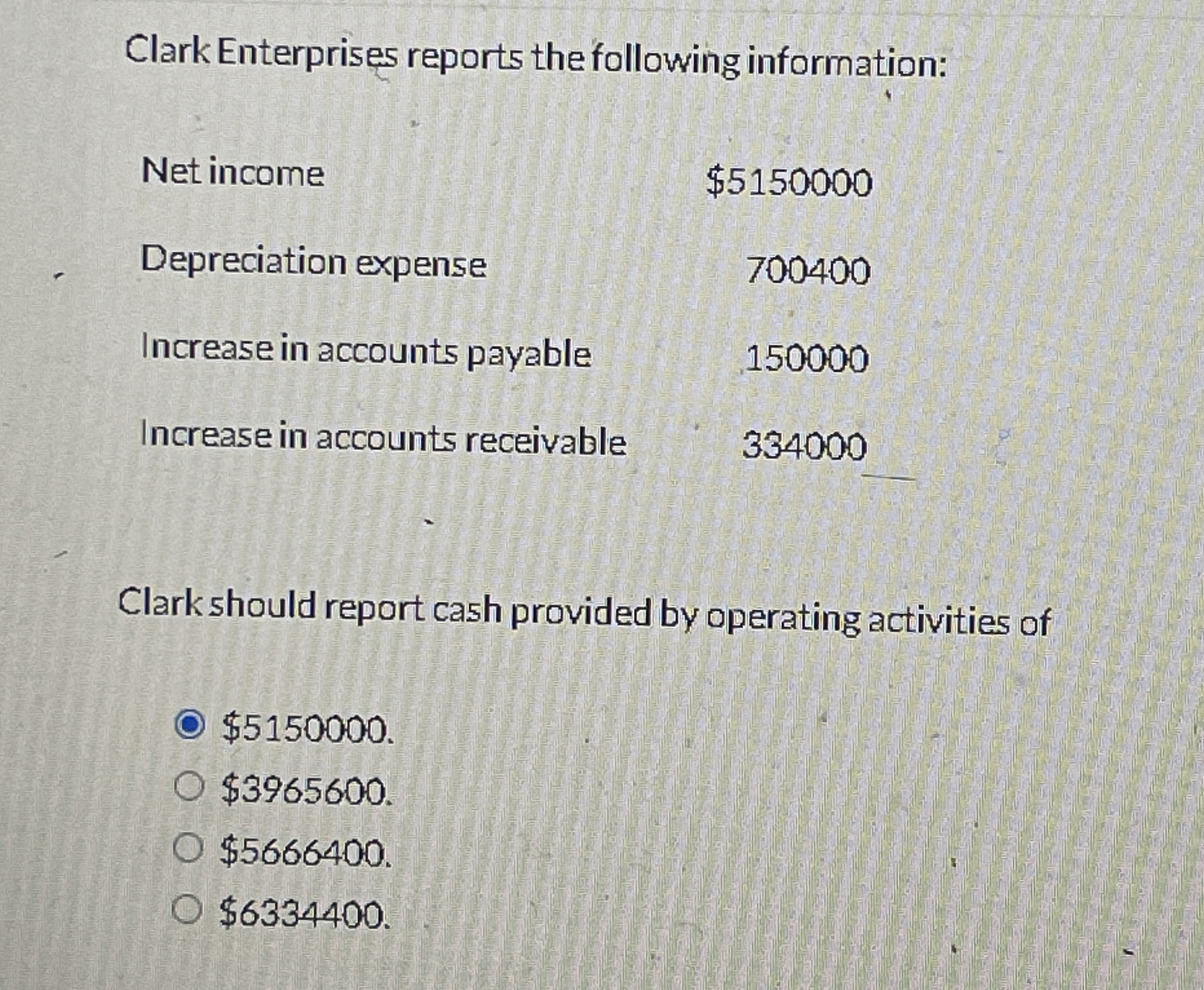 Solved Clark Enterprises reports the following | Chegg.com