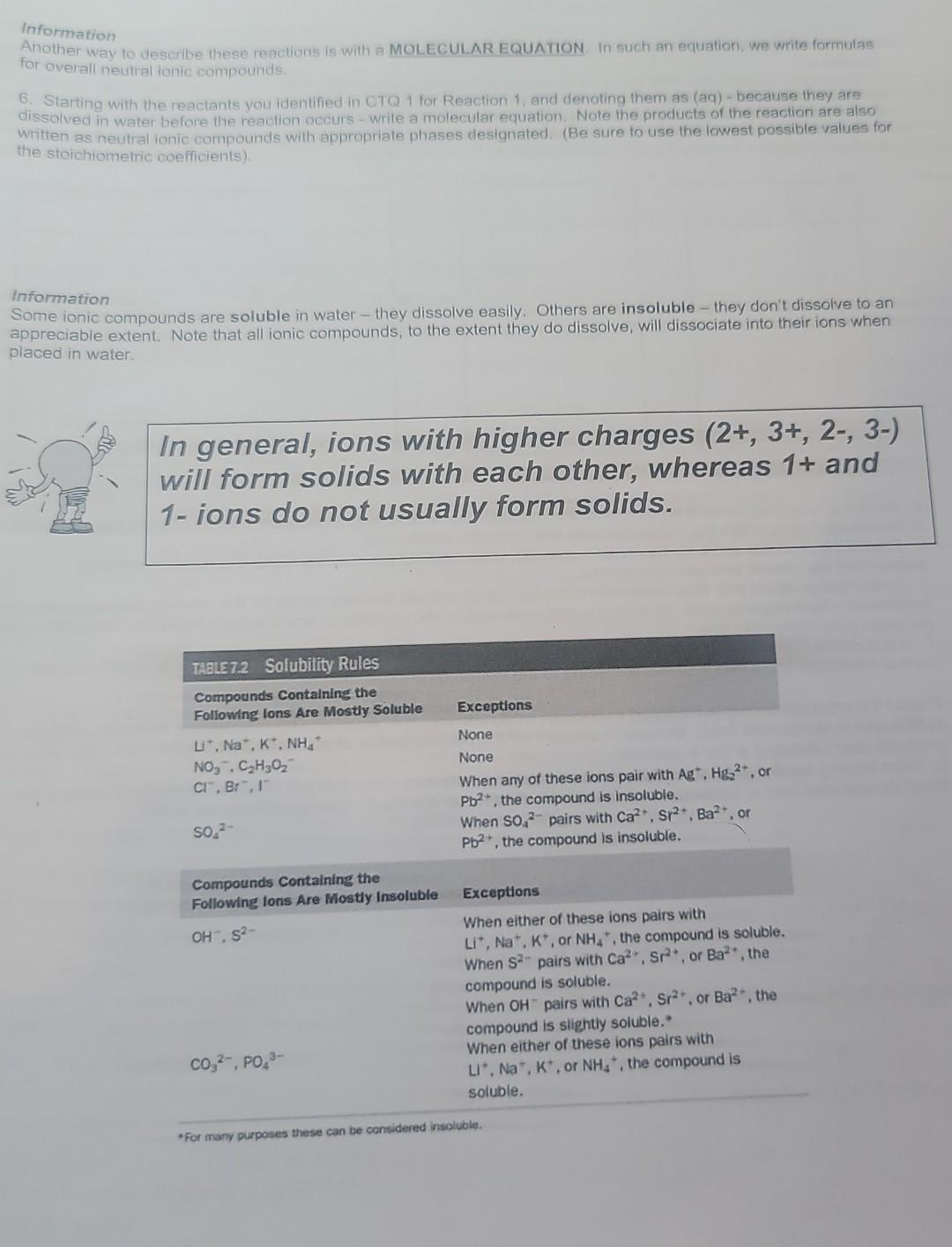 Solved REACTIONS OF IONIC COMPOUNDS IN SOLUTION Developed by | Chegg.com