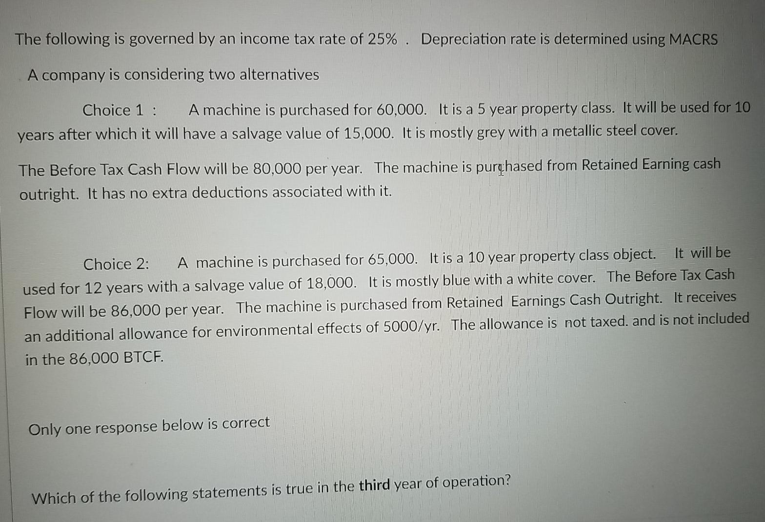 Solved The following is governed by an income tax rate of | Chegg.com
