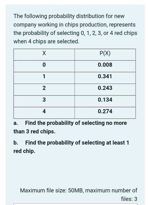 Solved The following probability distribution for new | Chegg.com