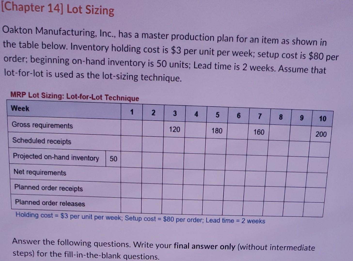 Solved Oakton Manufacturing, Inc., has a master production