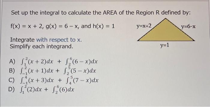 Solved Set up the integral to calculate the AREA of the | Chegg.com