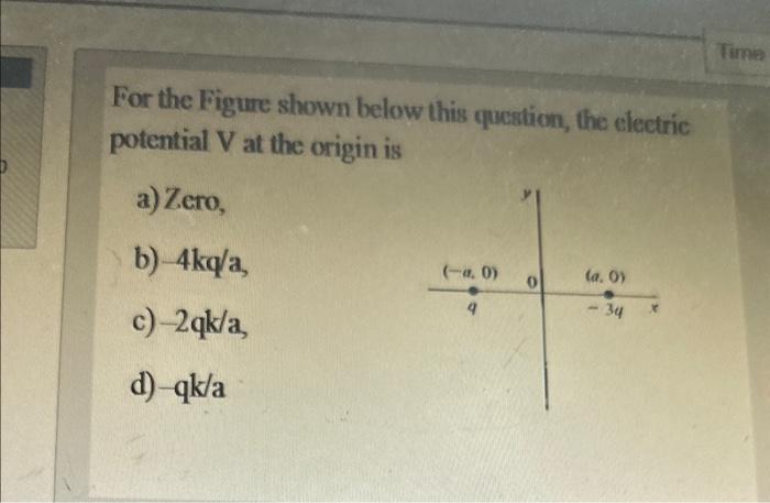 Solved For The Figure Shown Below This Question, The | Chegg.com