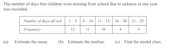 Solved The number of ﻿days that children were missing from | Chegg.com