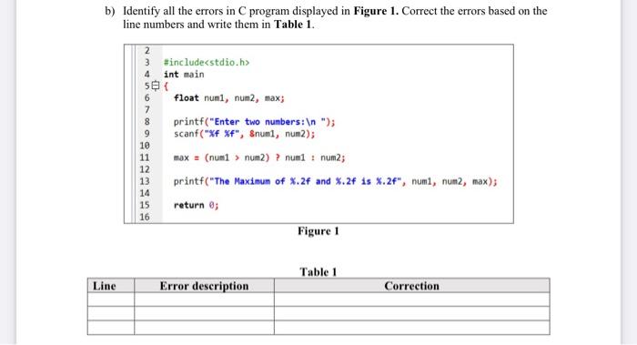 Solved b) Identify all the errors in C program displayed in | Chegg.com