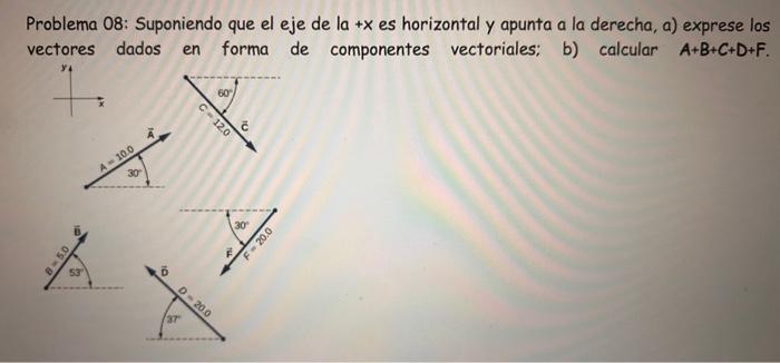 Problema 08: Suponiendo que el eje de la \( +x \) es horizontal y apunta a la derecha, a) exprese los vectores dados en forma