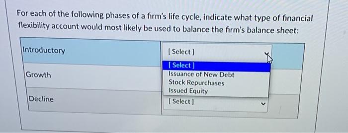 understanding-your-balance-sheet-financial-accounting-protea