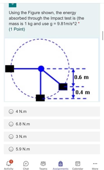 Solved Using The Figure Shown, The Energy Absorbed Through | Chegg.com