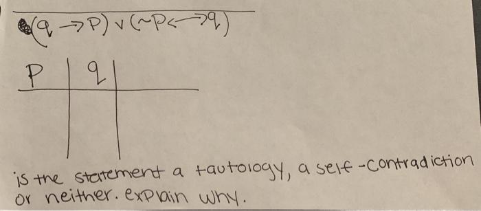 Solved (9-P) V (~P(29) P Q Is The Statement A Tautology, A | Chegg.com