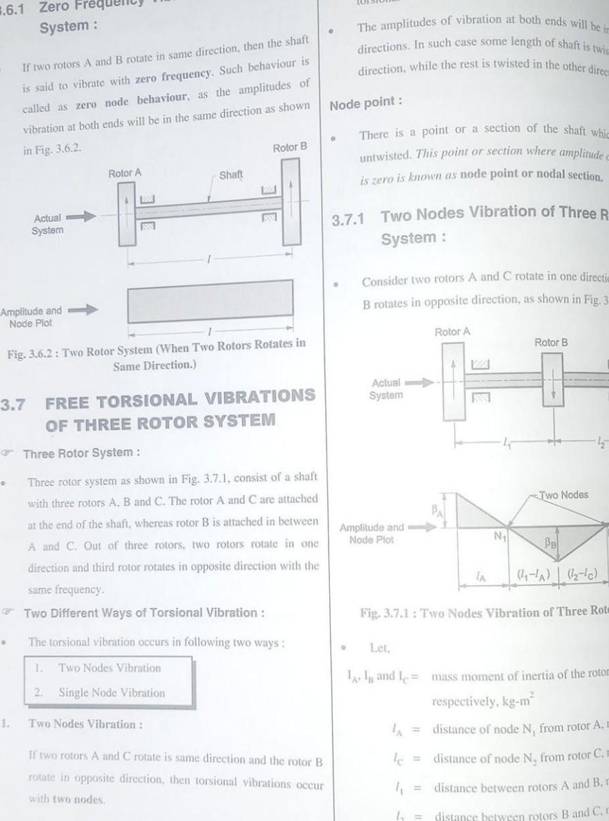 Solved = mass moment of inertia of rotors A and B, kgm