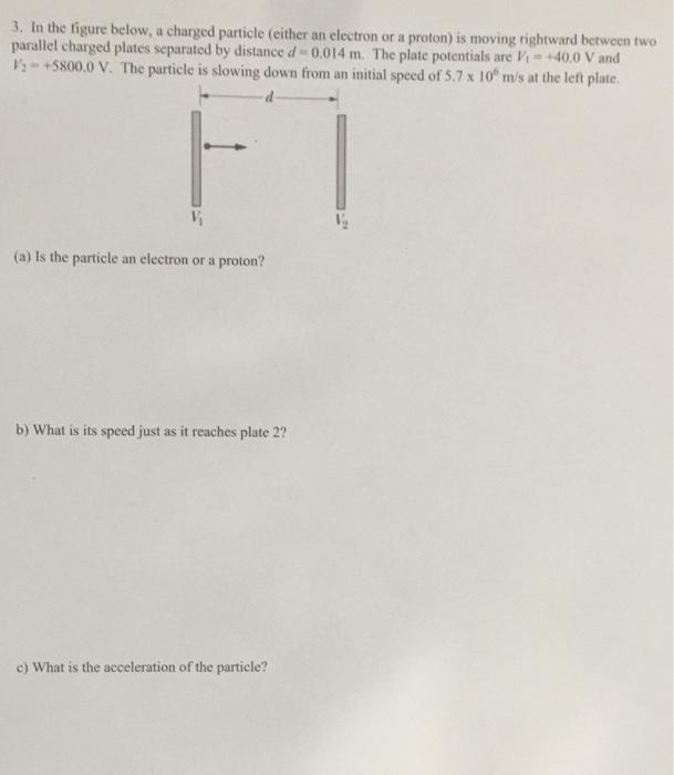 Solved In The Tigure Below A Charged Particle Either An Chegg Com