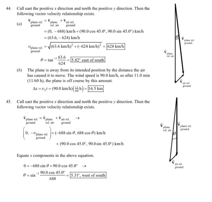 Solved An airplane is heading due south at a speed of 688 | Chegg.com