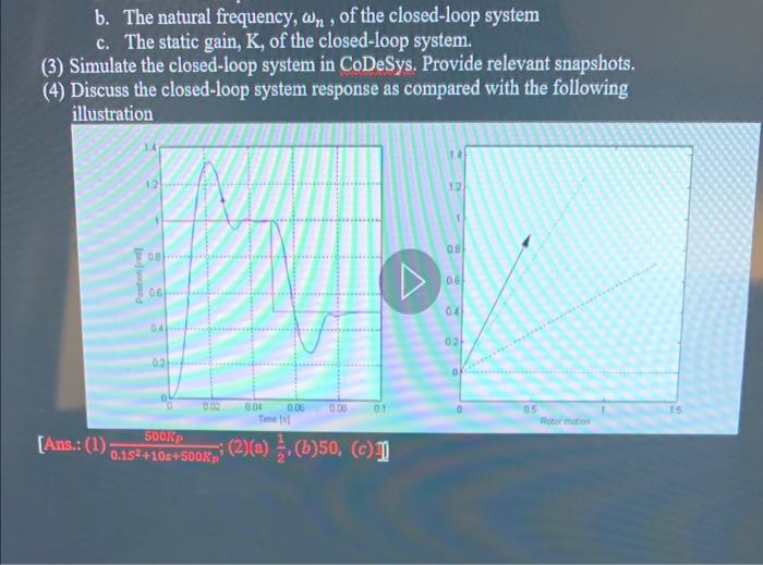 Solved P2: Consider the DC motor position control system in | Chegg.com