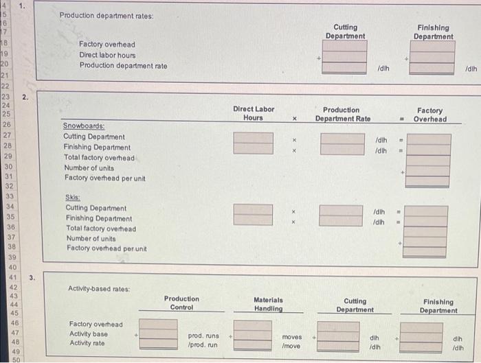 Solved Production department rates: Factory overhead Direct | Chegg.com
