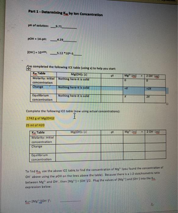 Solved Lab 10 Ksp of Magnesium Hydroxide In this lab we