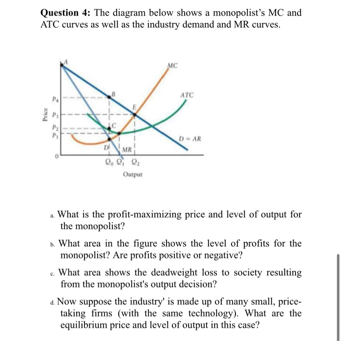 Solved Question 1: The figure shows the situation facing | Chegg.com