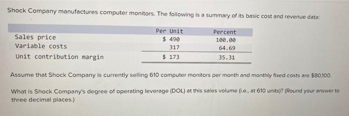 Solved Shock Company manufactures computer monitors. The | Chegg.com