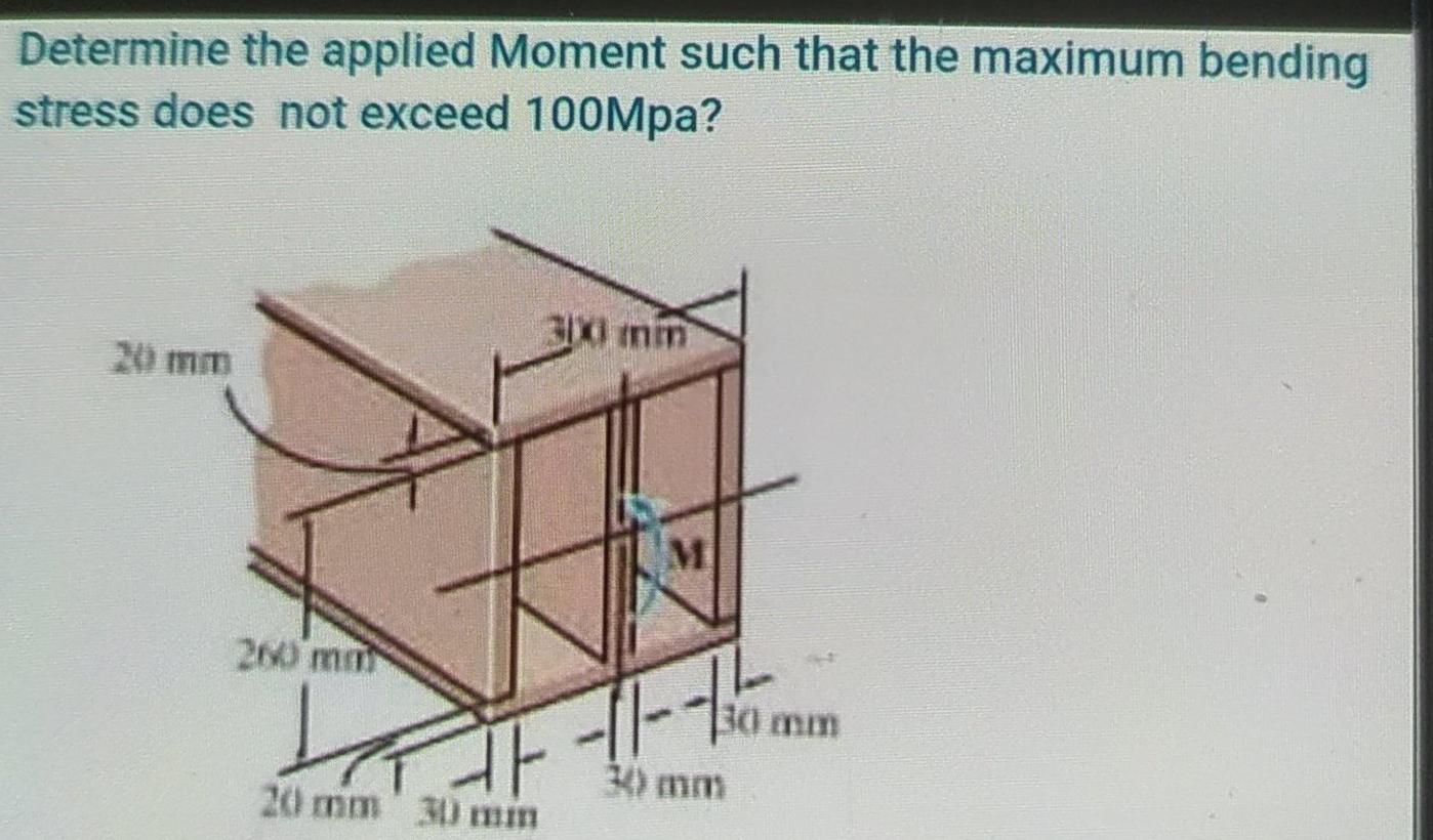 Solved Determine the applied Moment such that the maximum | Chegg.com