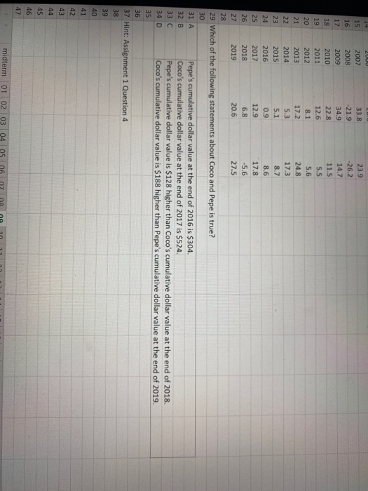 Solved Enable Content SECURITY WARNING Macros have been
