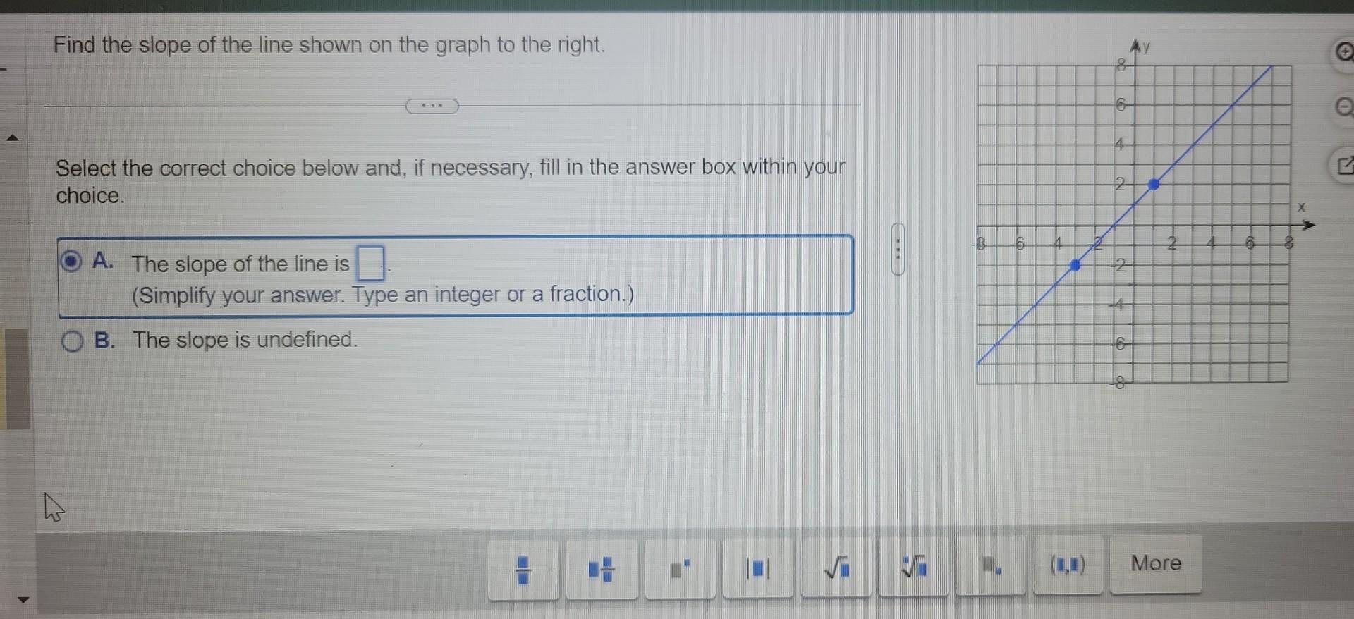 Solved Find the slope of the line shown on the graph to the | Chegg.com