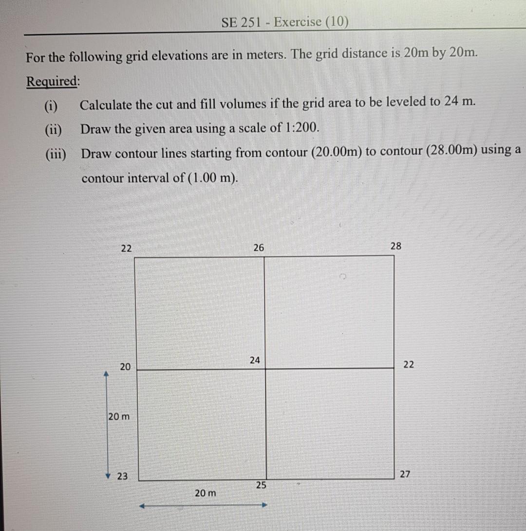 Solved SE 251 - Exercise (10) For the following grid | Chegg.com
