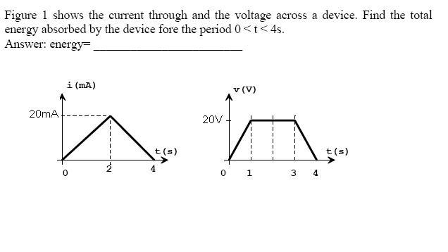 Solved Figure 1 Shows The Current Through And The Voltage Chegg Com