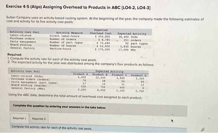 Solved Exercise 4-5 (Algo) Assigning Overhead to Products in | Chegg.com