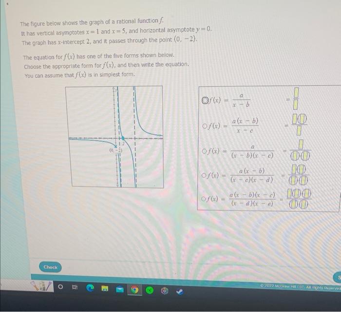 Solved The figure below shows the graph of a rational | Chegg.com