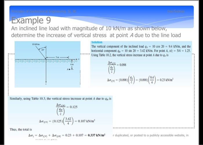 line load example Wiring Diagram and Schematics