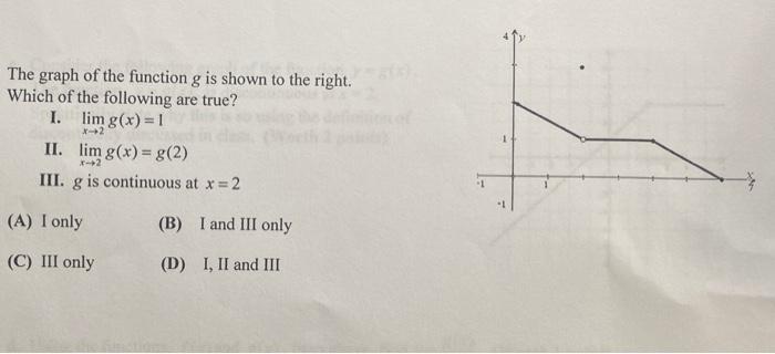 Solved The graph of the function g is shown to the right. | Chegg.com