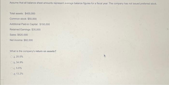 Solved Assume that all balance sheet amounts represent | Chegg.com