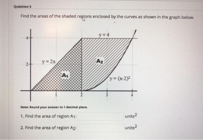Solved Question 5 Find the areas of the shaded regions | Chegg.com