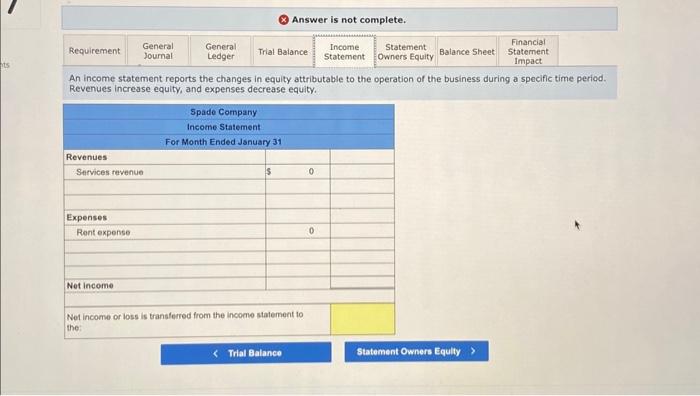 Solved The balance sheet is the accounting equation: Assets | Chegg.com
