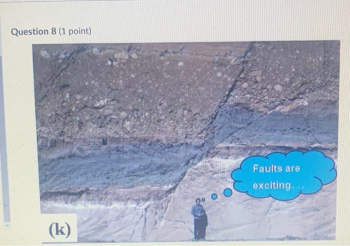 Solved Question 8 (1 point) Faults are exciting (k) Is | Chegg.com