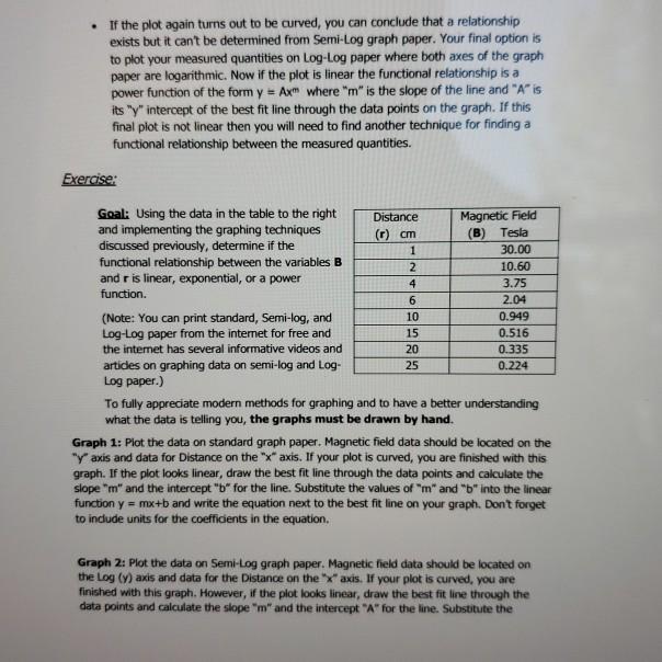 Solved Graphical Analysis Work Sheet One of the greatest | Chegg.com