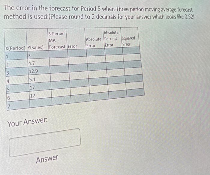 Solved The error in the forecast for Period 5 when Three | Chegg.com