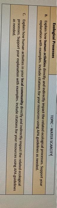 Solved Ecological Processes Topic Water Scarcity B Chegg Com