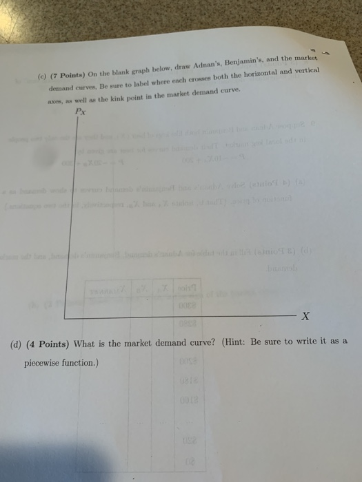 Solved (C) (7 Points) On the blank graph below, draw | Chegg.com