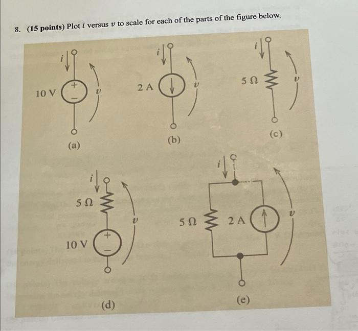 solved-8-15-points-plot-i-versus-v-to-scale-for-each-of-chegg