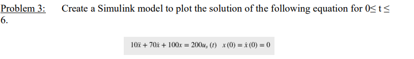 Solved Problem 3: , ﻿Create a Simulink model to ﻿plot the | Chegg.com