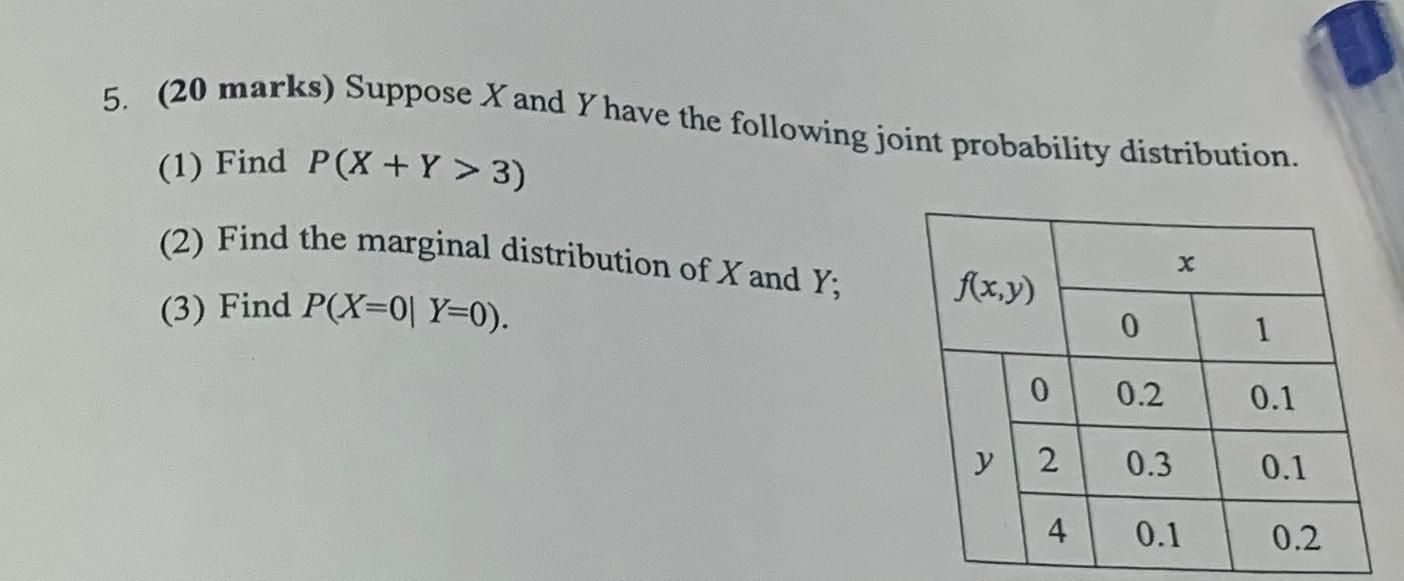 Solved 20 ﻿marks ﻿suppose X ﻿and Y ﻿have The Following 2546