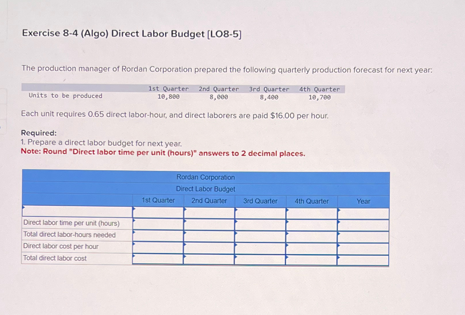 Solved Exercise 8-4 (Algo) ﻿Direct Labor Budget [LO8-5]The | Chegg.com