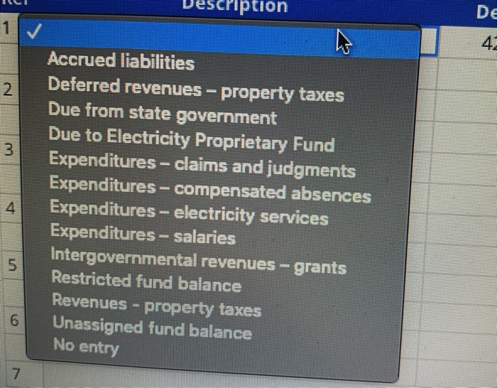 Solved Journal entries for yearend adjustments The chief