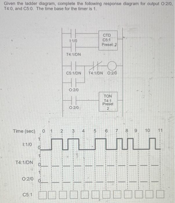 Solved Given The Ladder Diagram, Complete The Following | Chegg.com