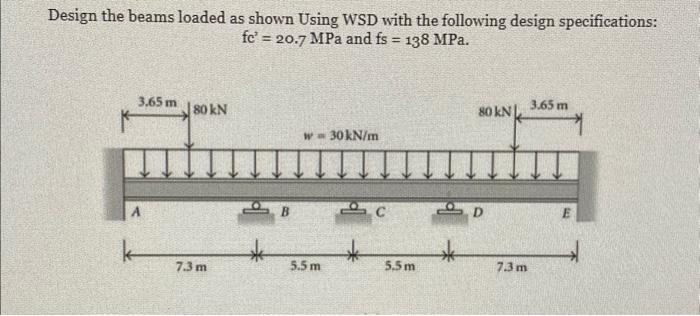 Solved Design the beams loaded as shown Using WSD with the | Chegg.com