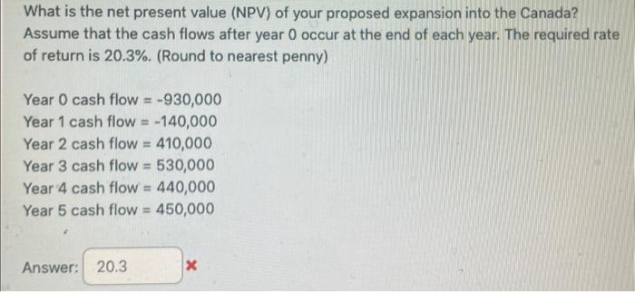 Solved What Is The Net Present Value NPV Of Your Proposed Chegg Com   Image