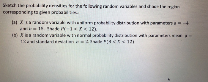 Solved Sketch the probability densities for the following | Chegg.com