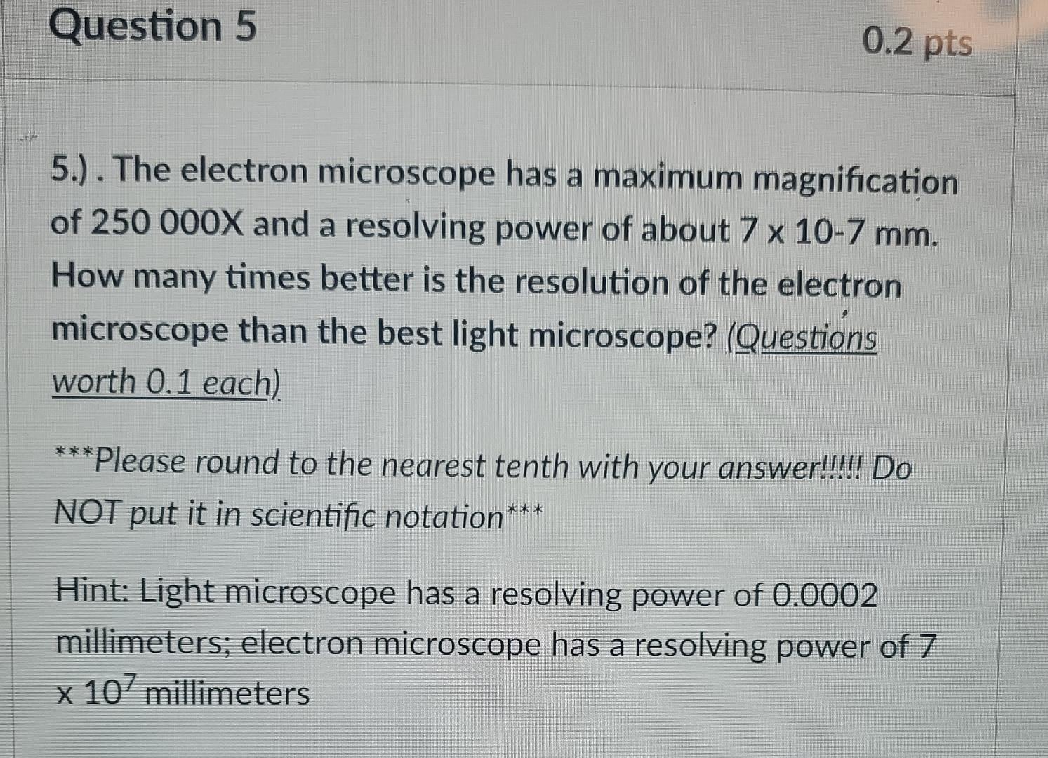Microscope Magnification Resolution