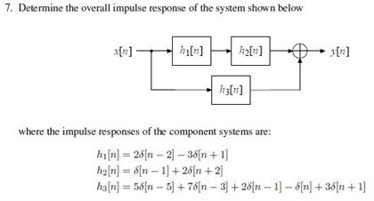 impulse transcribed