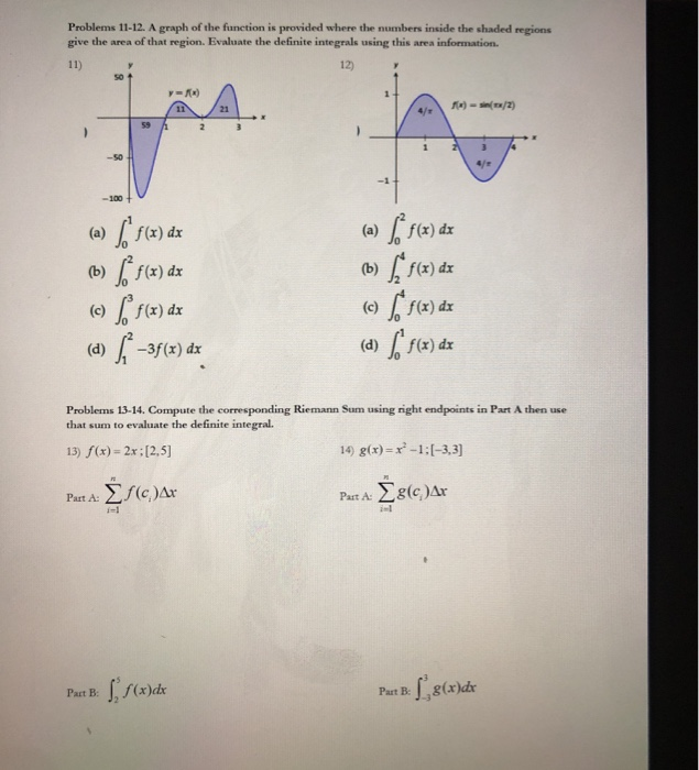 Solved Problems 11-12. A graph of the function is provided | Chegg.com